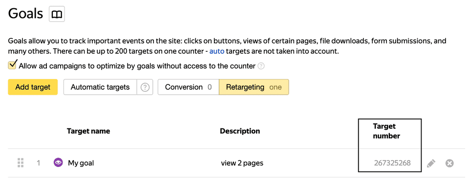 Yandex.Metrica goal ID